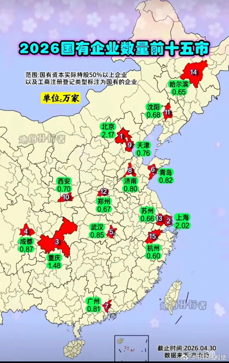 【2026年国有企业最多的城市前15名】说明：本图单位为万家———————出处见