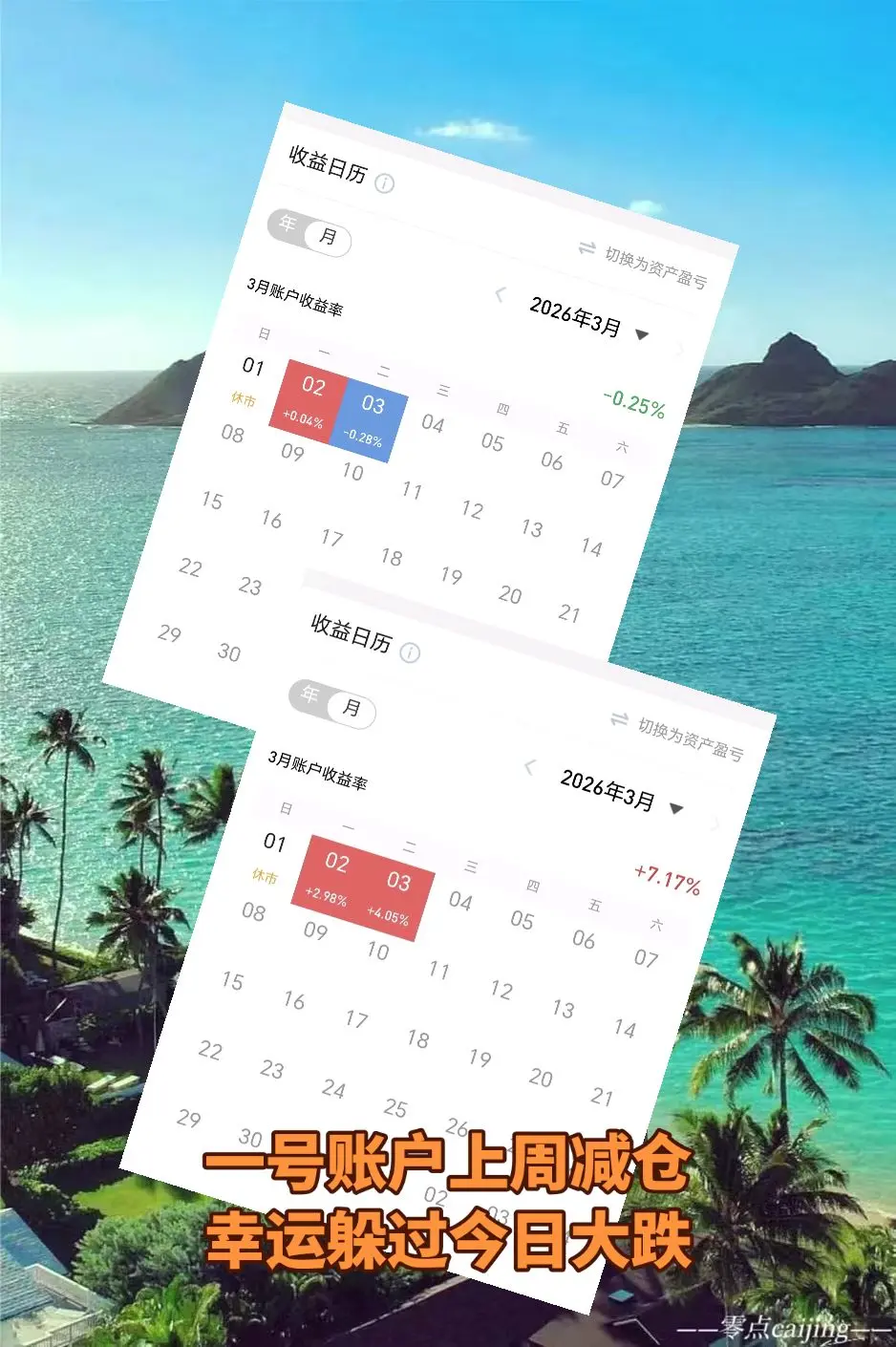 一号账户当前持仓不到一成, 不会空仓只会择机加仓