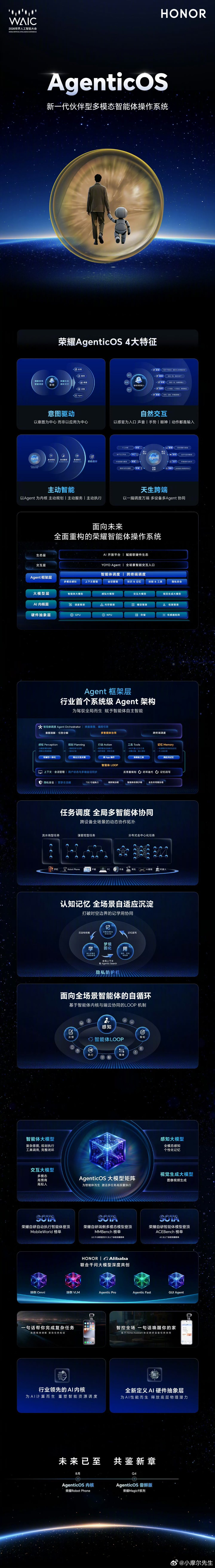 从屏幕里被动响应的工具，到能走进现实的智能伙伴，这一步荣耀走得太有颠覆性了🤖从