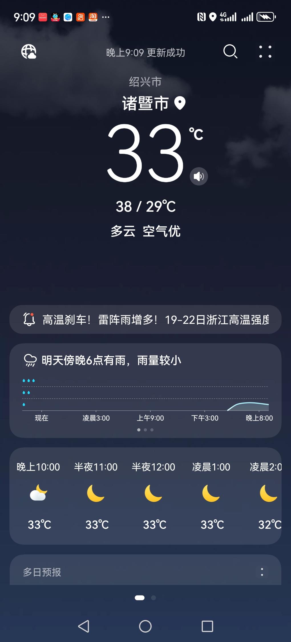 浙江的天气真的是热的非常稳定。现在是晚上九点多了，还有33度。从早上六点起来就是