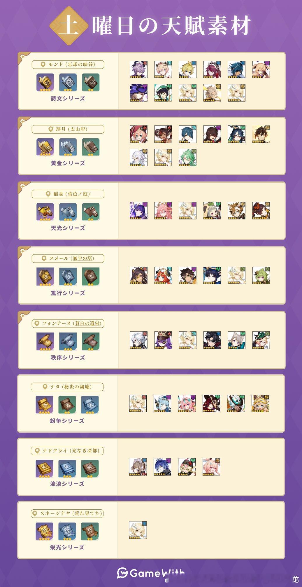 原神[超话]原神原神至冬攻略无神怜爱的雪国 原神7.0版本至冬篇，奥黛塔等人的材