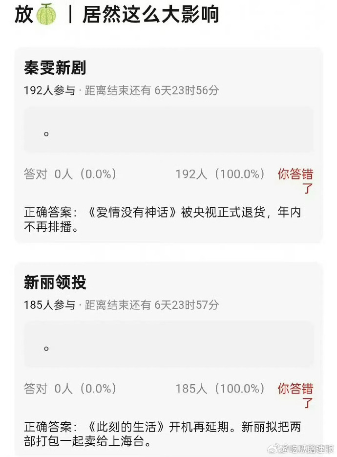 曝爱情没有神话年内不再排播了曝爱情没有神话被正式撤档聚焦都市人情感抉择的剧集暂撤