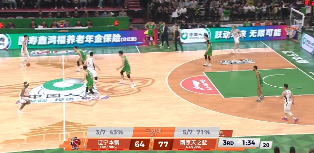 单外援？辽宁男篮vs同曦男篮