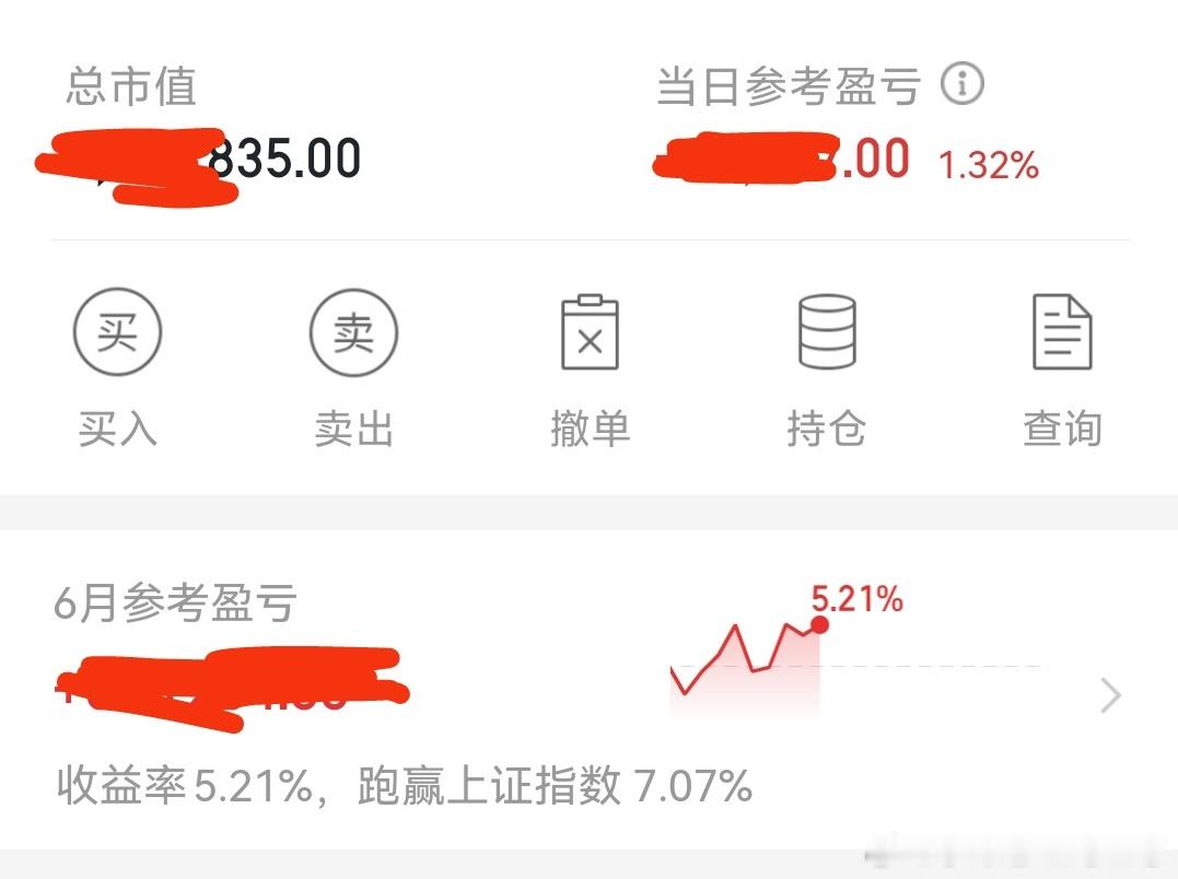 早盘小赚1个点，我们继续持有科技趋势大牛股。稳稳的幸福 