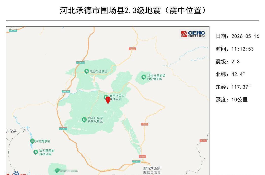 据中国地震台网正式测定，5月16日11时12分在河北承德市围场县发生2.3级地震