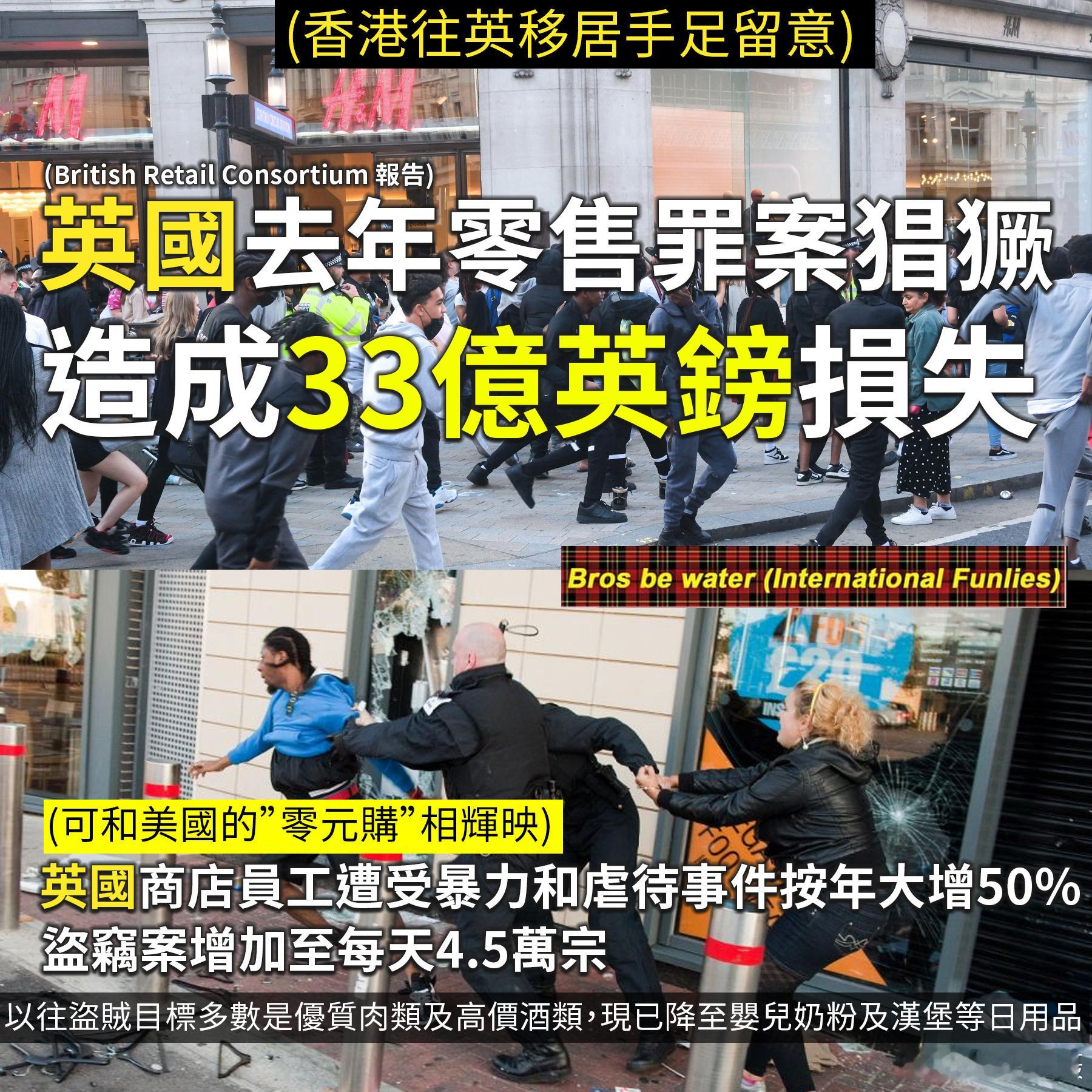英式“自由民主”！[吃瓜]据英媒：英国商店员工遭受暴力和虐待事件按年大增50%，