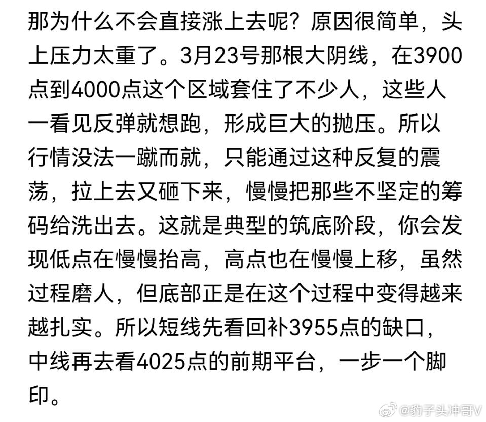 阚清子想从116斤瘦到90斤震荡继续，缺口要补 