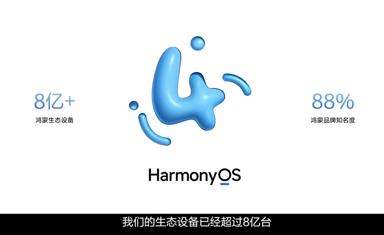 #华为Pura70#系列搭载#HarmonyOS# 4.2带来随眼互动主题，AI