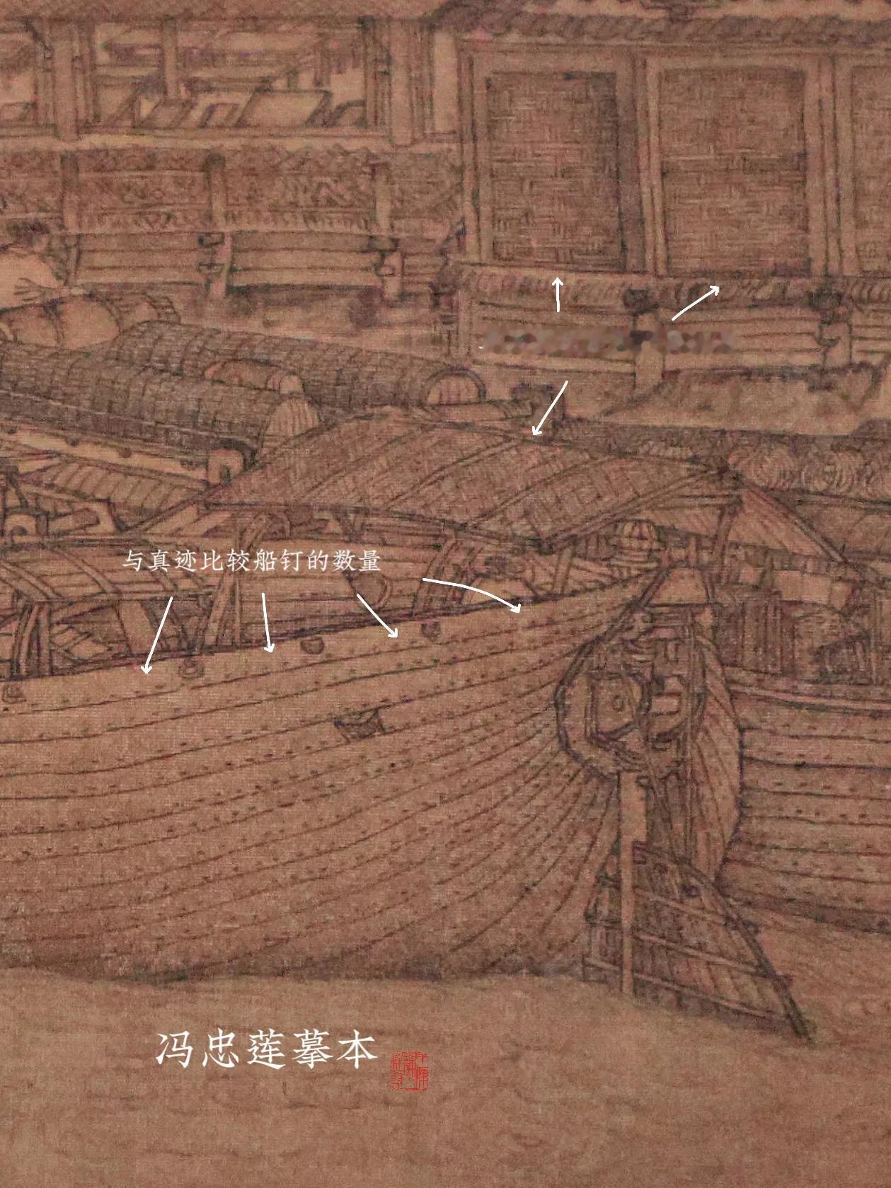 【临摹的《清明上河图》凭什么也是一级文物？】

冯忠莲原本是一位从事自由创作的画