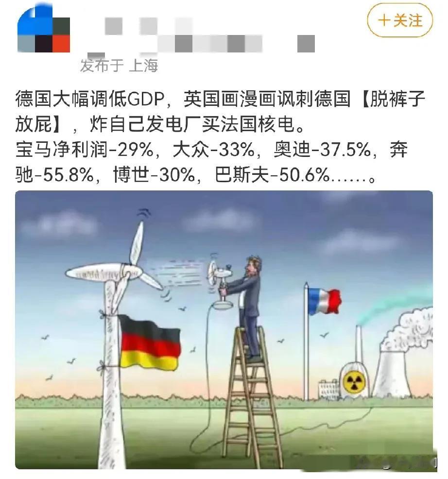 德国真的被白左害惨了，德国今年GDP大幅调低，连英国都在笑话德国，自己把发电厂炸