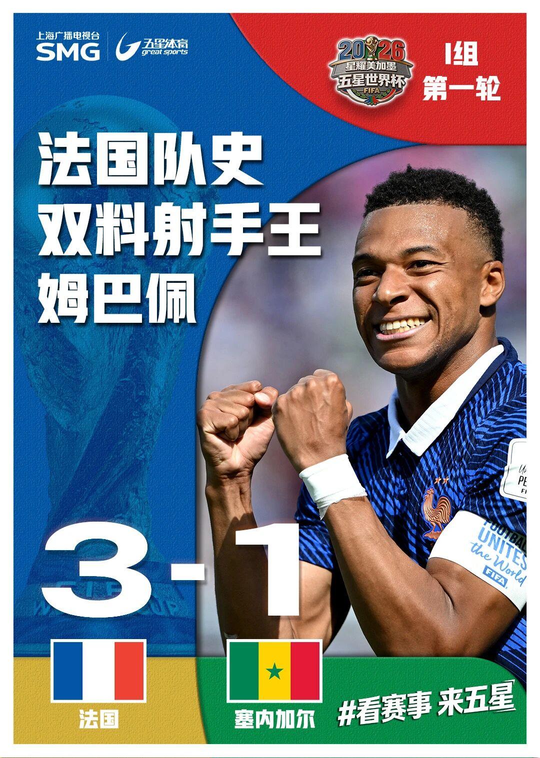 3-1！神龟炸裂之夜，法国复仇塞内加尔，姆巴佩一战超梅西追平两大传奇！
这注定是