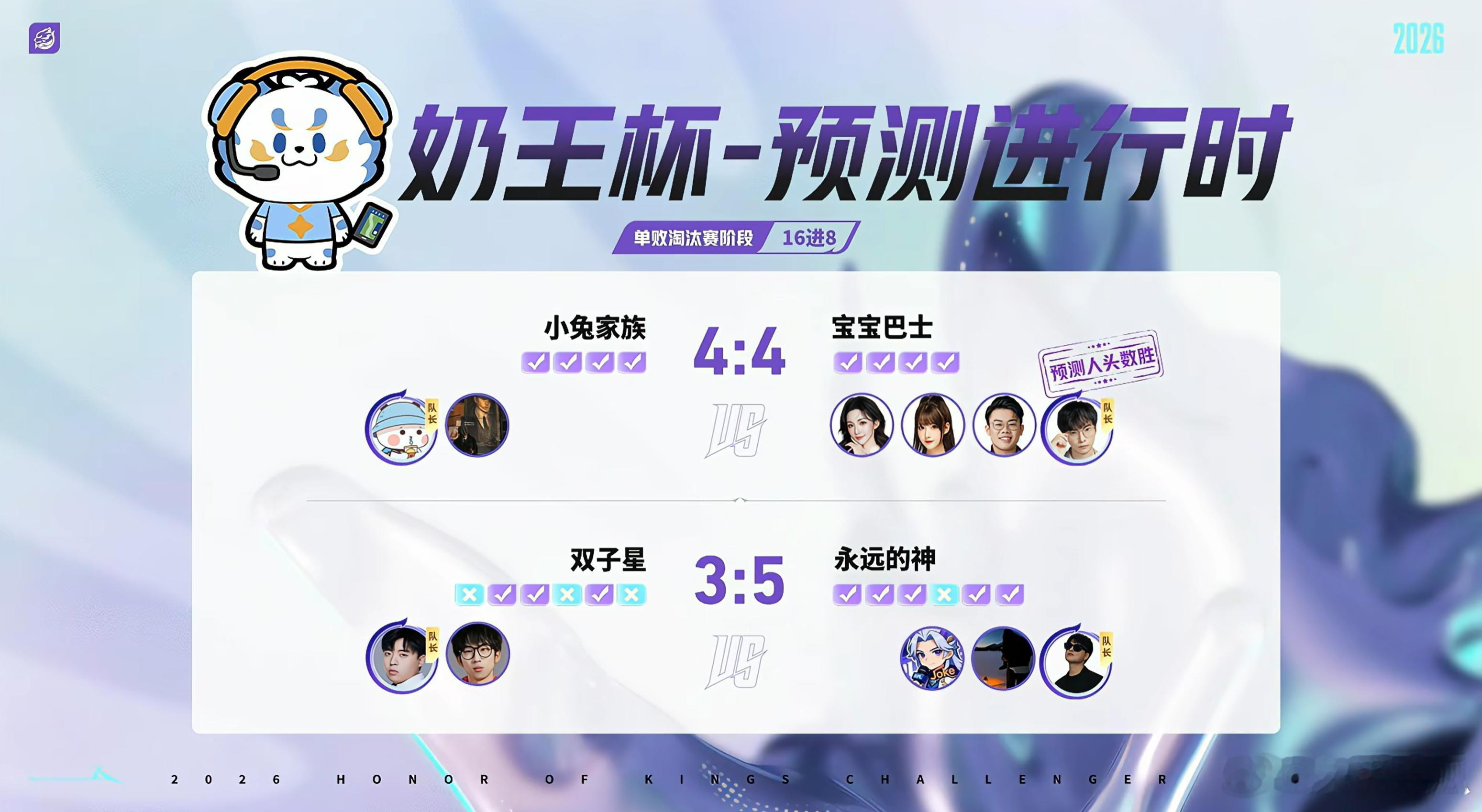 至此挑杯八强全部产生 