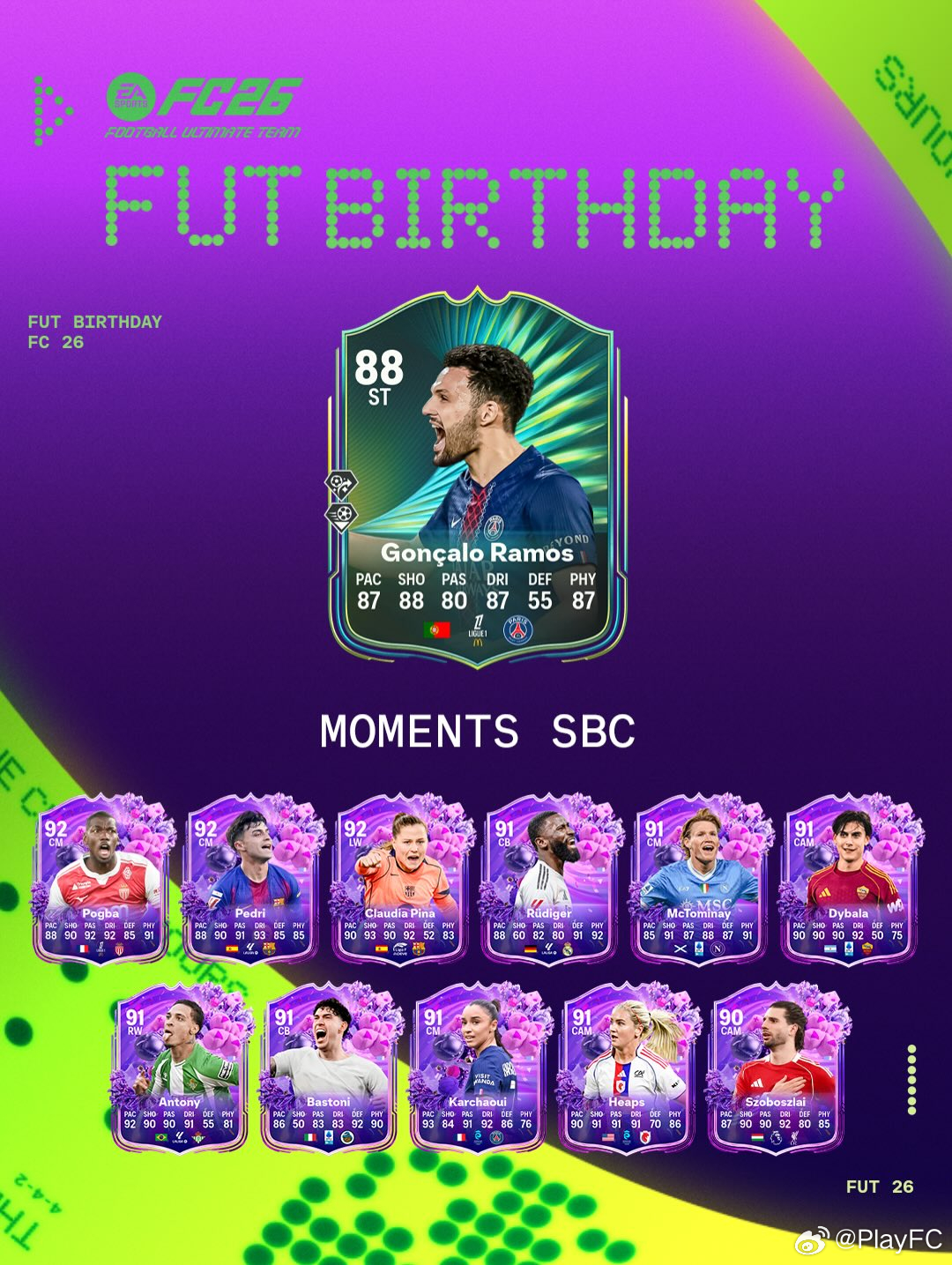 3月19日【新增 SBC】共 2 个：1. 88+ 活动混合球员 4 选 1｜3