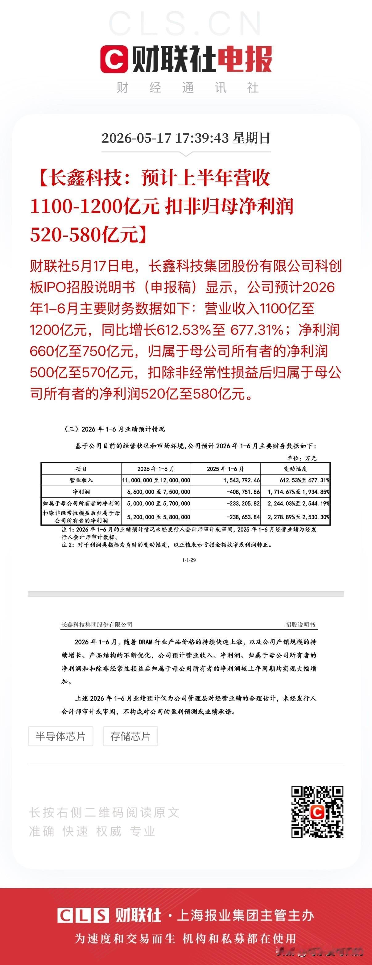 炸裂！长鑫科技预计上半年扣非净利润为520亿元-580亿元！
虽然长鑫科技目前并