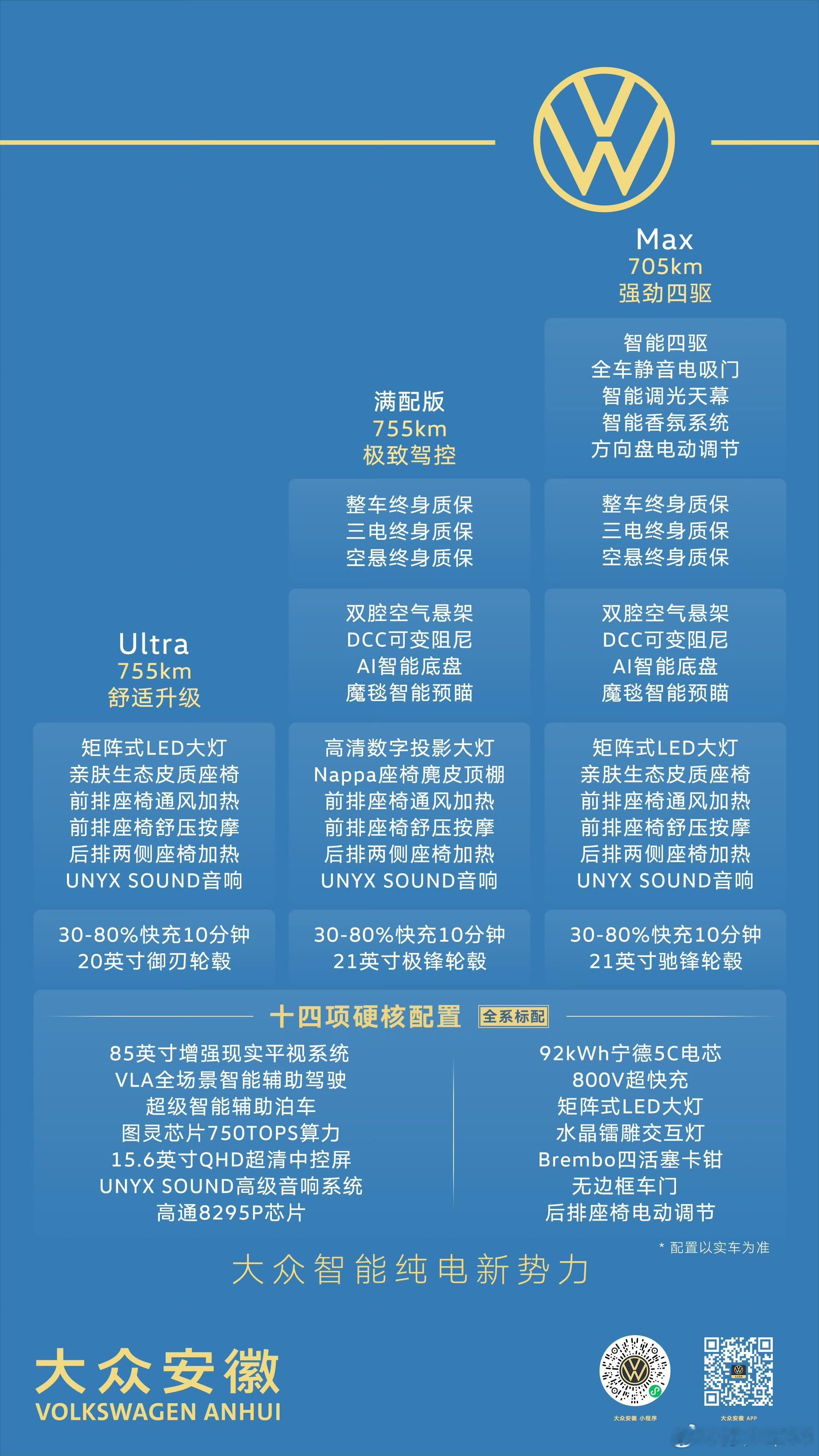 ID.UNYX与众09正式上市，起步价16.99万 ​​​