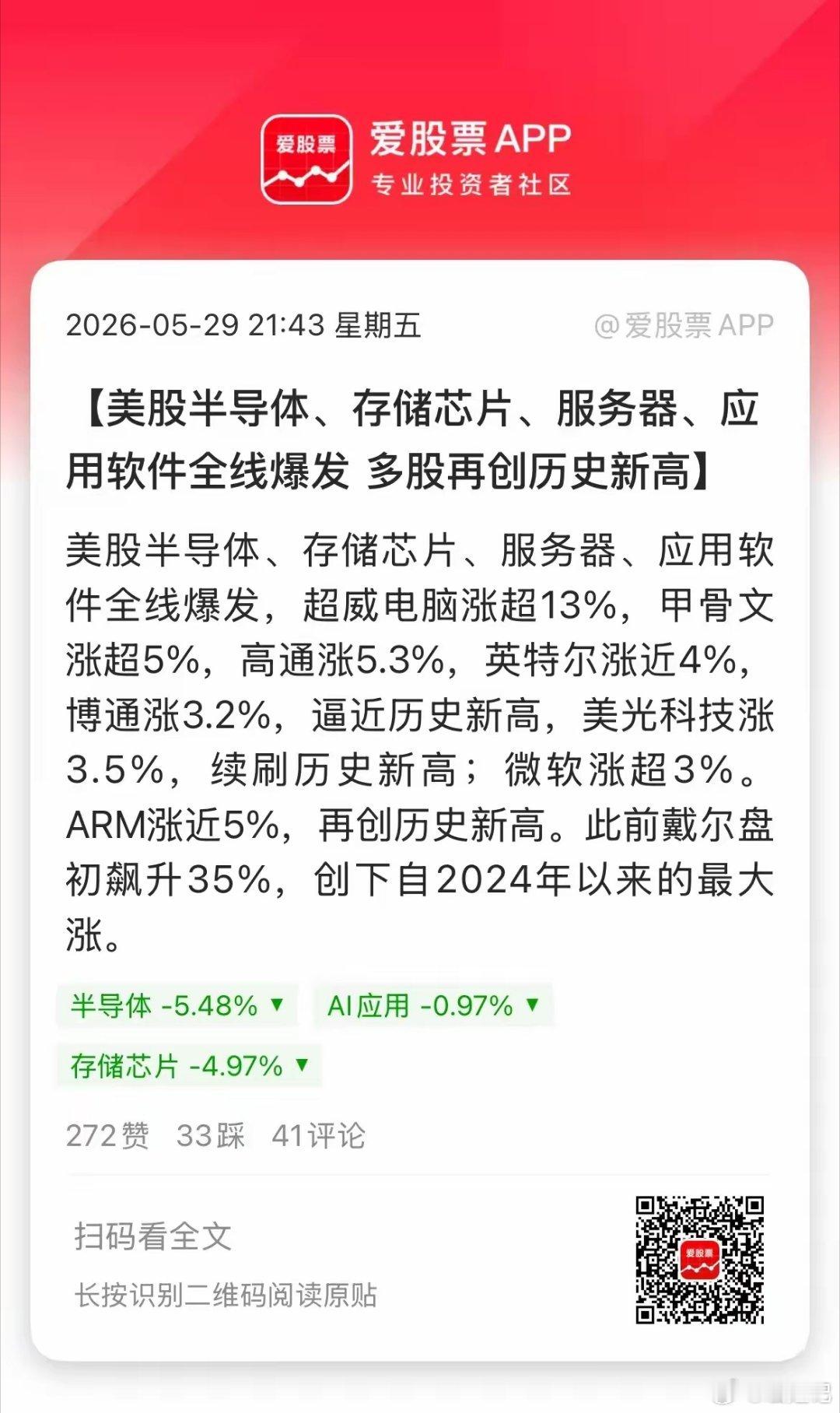 今晚美股科技股继续狂飙，戴尔科技大涨32%，超威电脑涨超14%，甲骨文涨超5%，