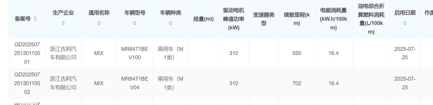 极氪mix怎么又更新了两张小黄纸？ ​​​