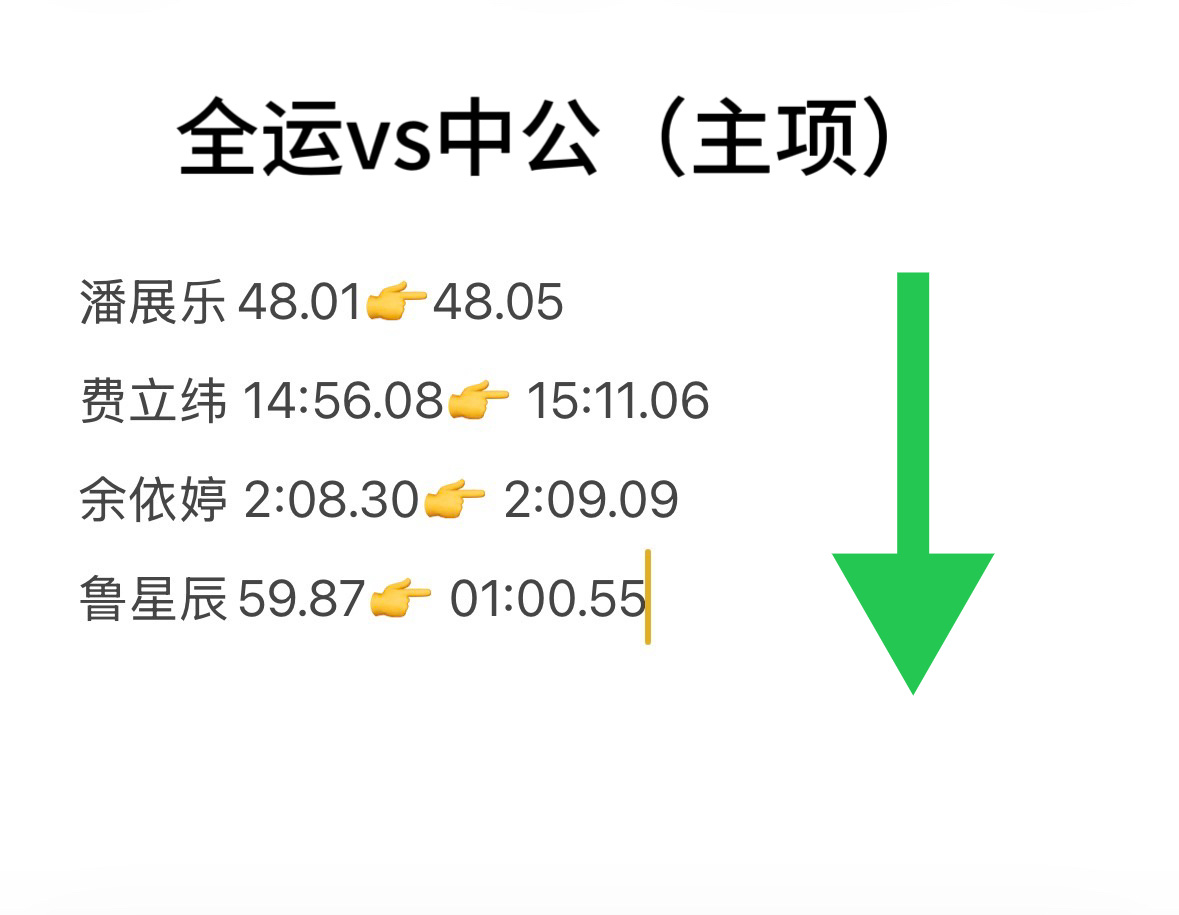 很好奇老浙不惜拿走队里所有资源，薅了他们自己组都不够，把老将窝也给端了然后送去集