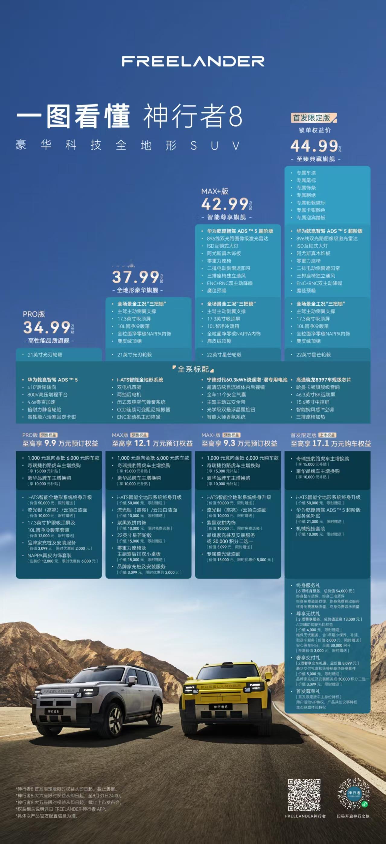同价买神行者还是坦克 神行者8从产品定义上其实没有什么大的问题，一切都符合当下的