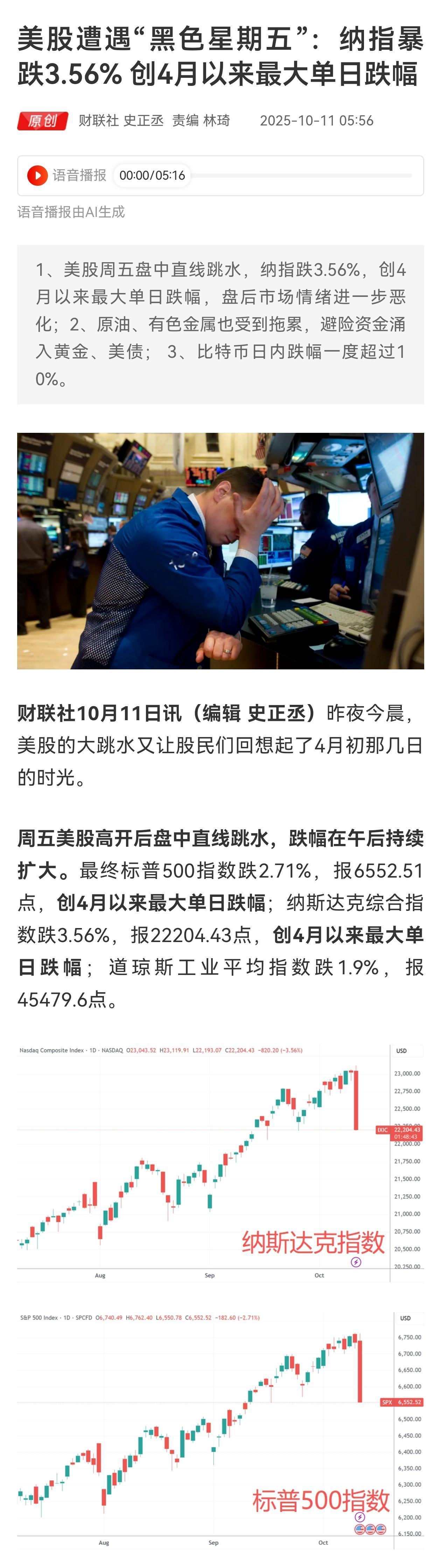 美股高台跳水，中方七箭下天山。资本转移资本积累是资本主义的核心。那是在生产要素和