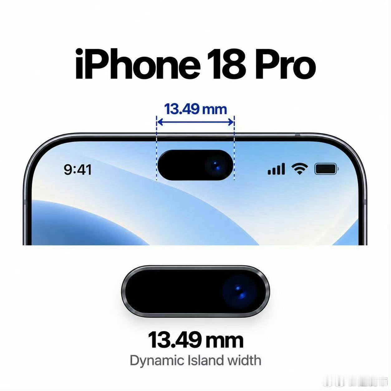iPhone18Pro小号灵动岛灵动岛的手机换了三茬，三年发现都没有怎么用过，所
