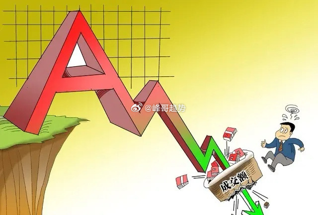 美股三大股指期货突然拉升好消息来袭，就在刚刚，全球沸腾，欧股、美股全线飙升，石油