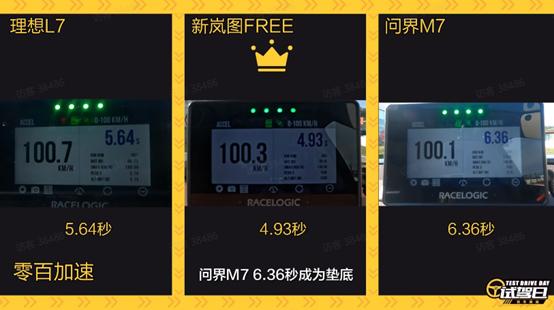 最早接触某车帝，还是去年它举办的新能源车冬测节目，当时它给我的感觉就是这个平台很