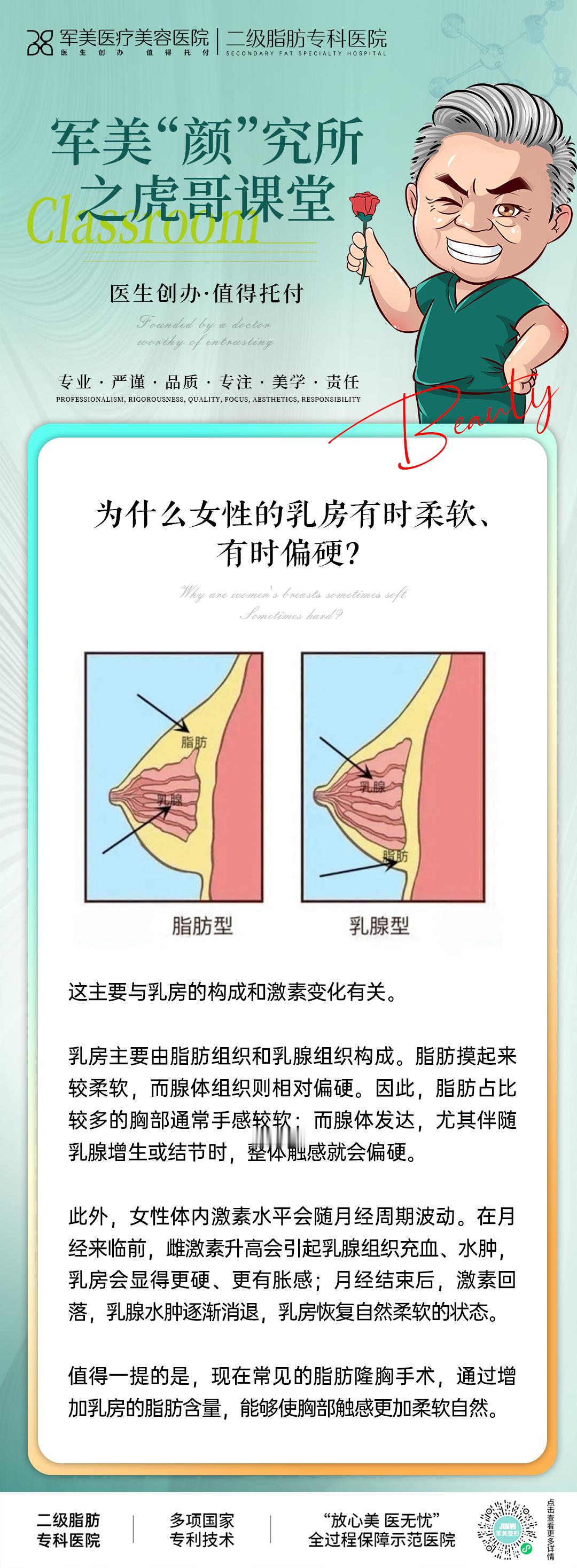 为什么有的胸摸起来柔软，有的偏硬？ 丰胸 隆胸手感 脂肪丰胸 这和脂肪、腺体的比