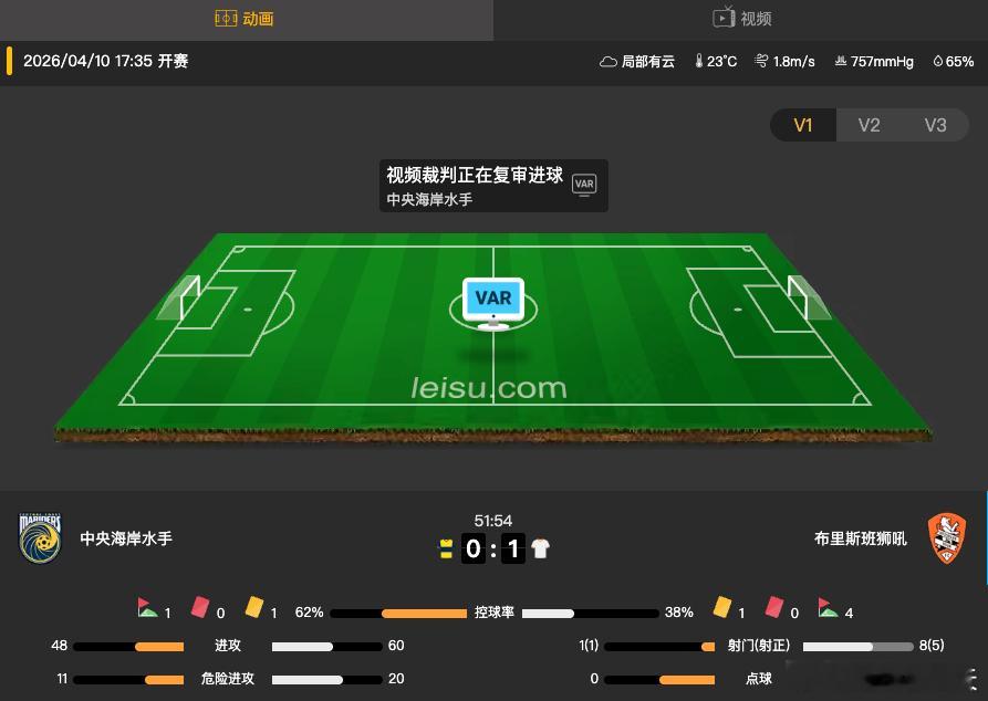 进球秒吹啊，草了 