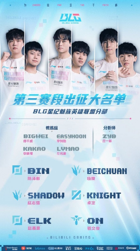 BLG以后又有个新梗，换打野蜜月期概念神，买一溜打野轮换真王朝了Rookie被左
