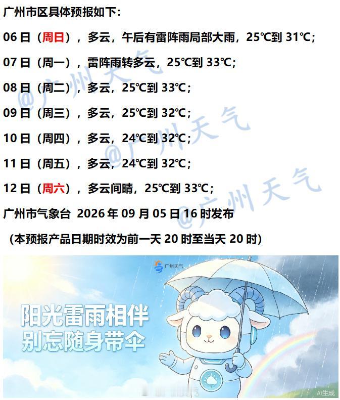 【广州未来七天（9月6日～9月12日）天气情况】广州预计今日傍晚前后将转为雷阵雨