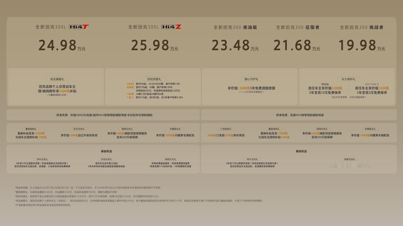 看完全新坦克300新品发布会，真想搞一辆啊！😍
 
说实话，这几年能让我真心觉