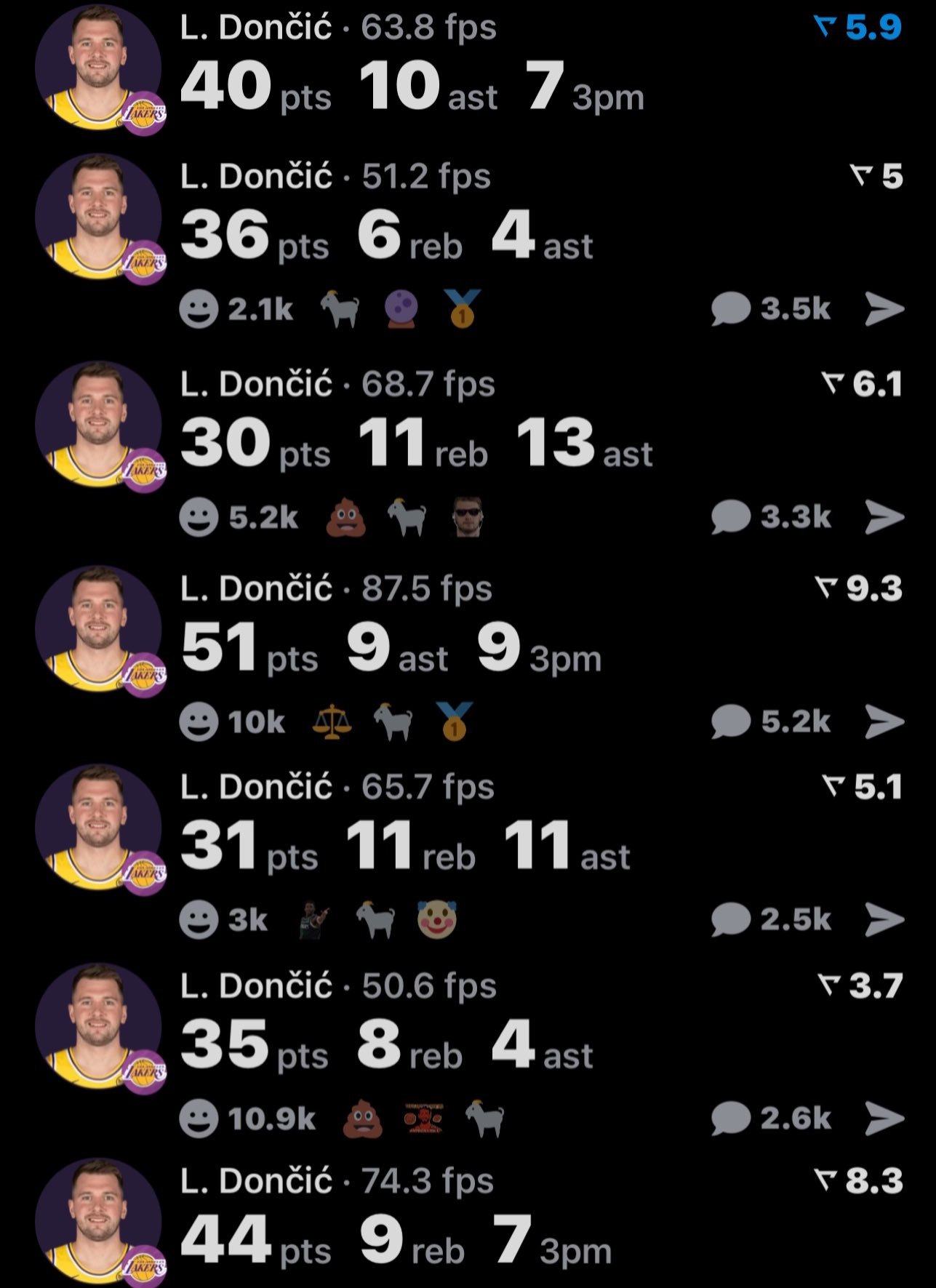 湖人七连胜的东契奇数据 很容易想到此刻独行侠球迷们的感想是怎样了湖人vs火箭 湖