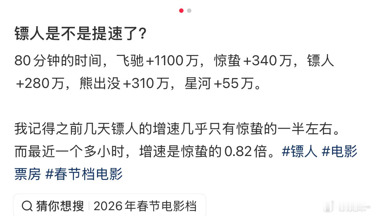 星河入梦，这……是癫了吧？凌晨一点谁去看啊！ 