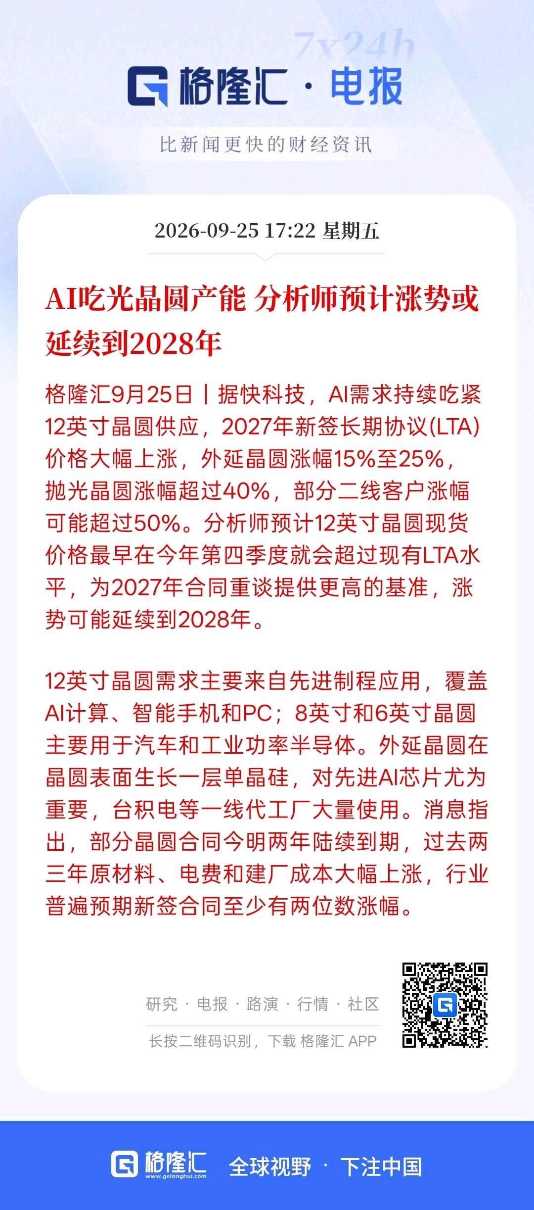 AI将吃光晶圆产能，格上涨趋势可能要延续到2028年，晶圆价格今年又持续上涨。台
