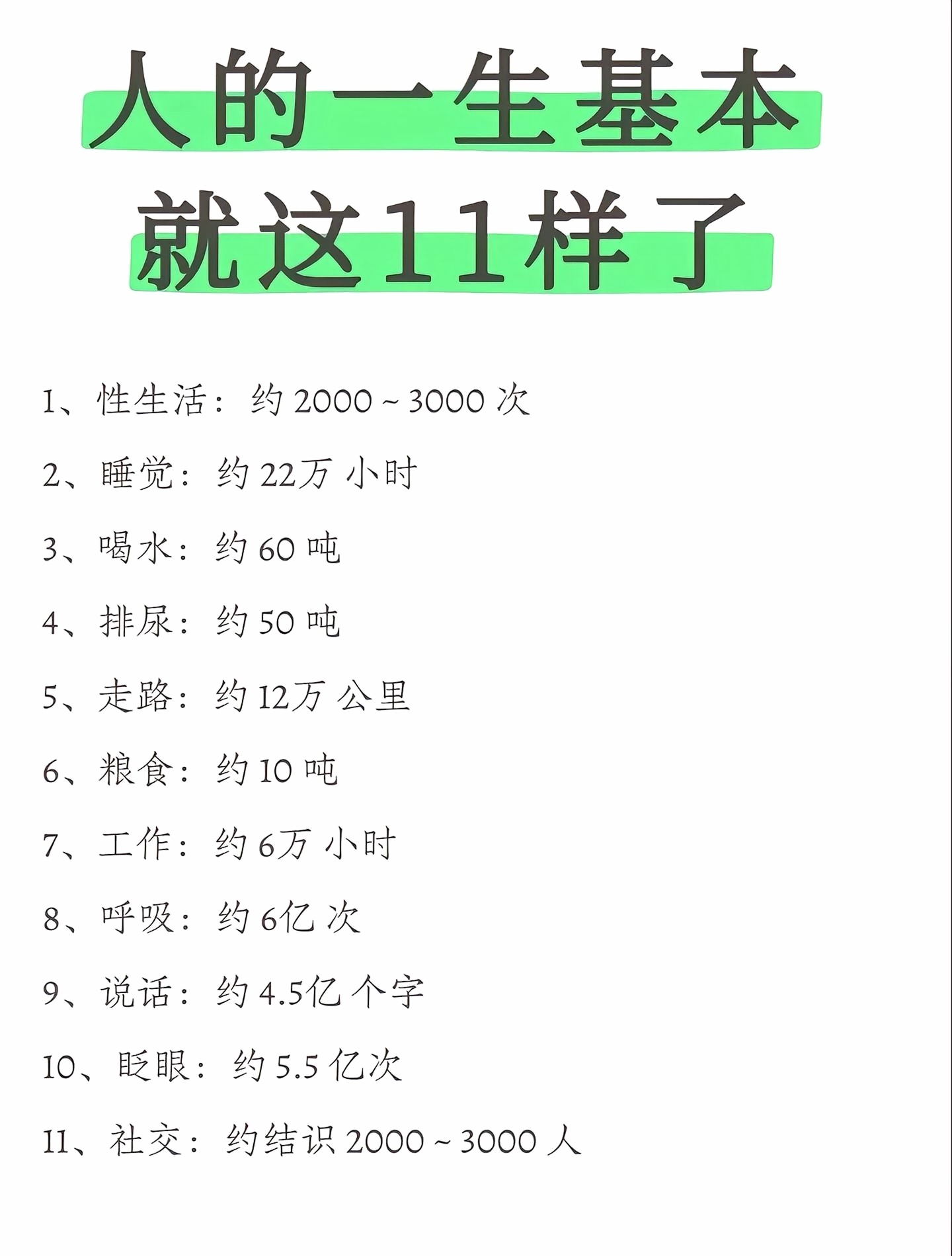 人的一生基本就这11样了 