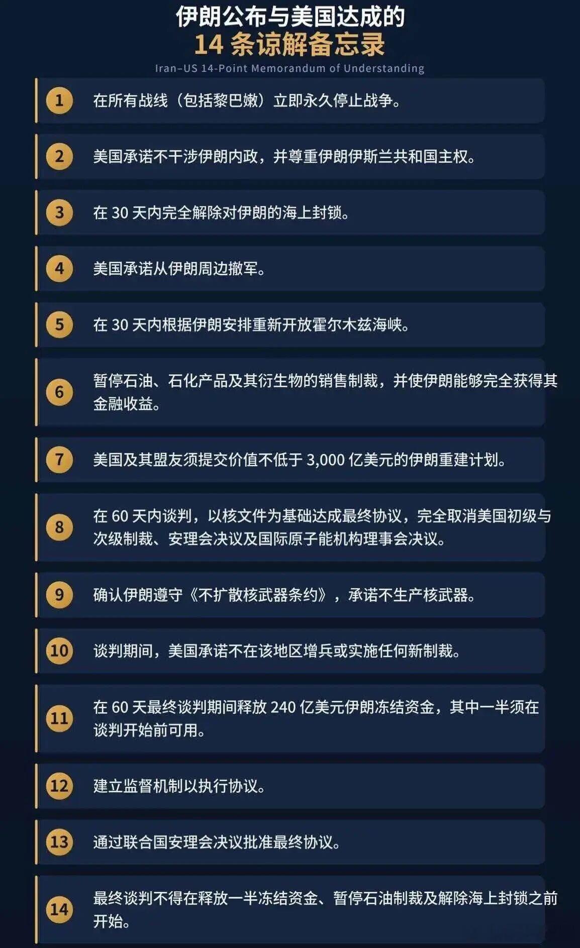 终于停战了，为死难者默哀，但伊朗打出了立国之战。这个协议对于美帝来说属于丧权辱国