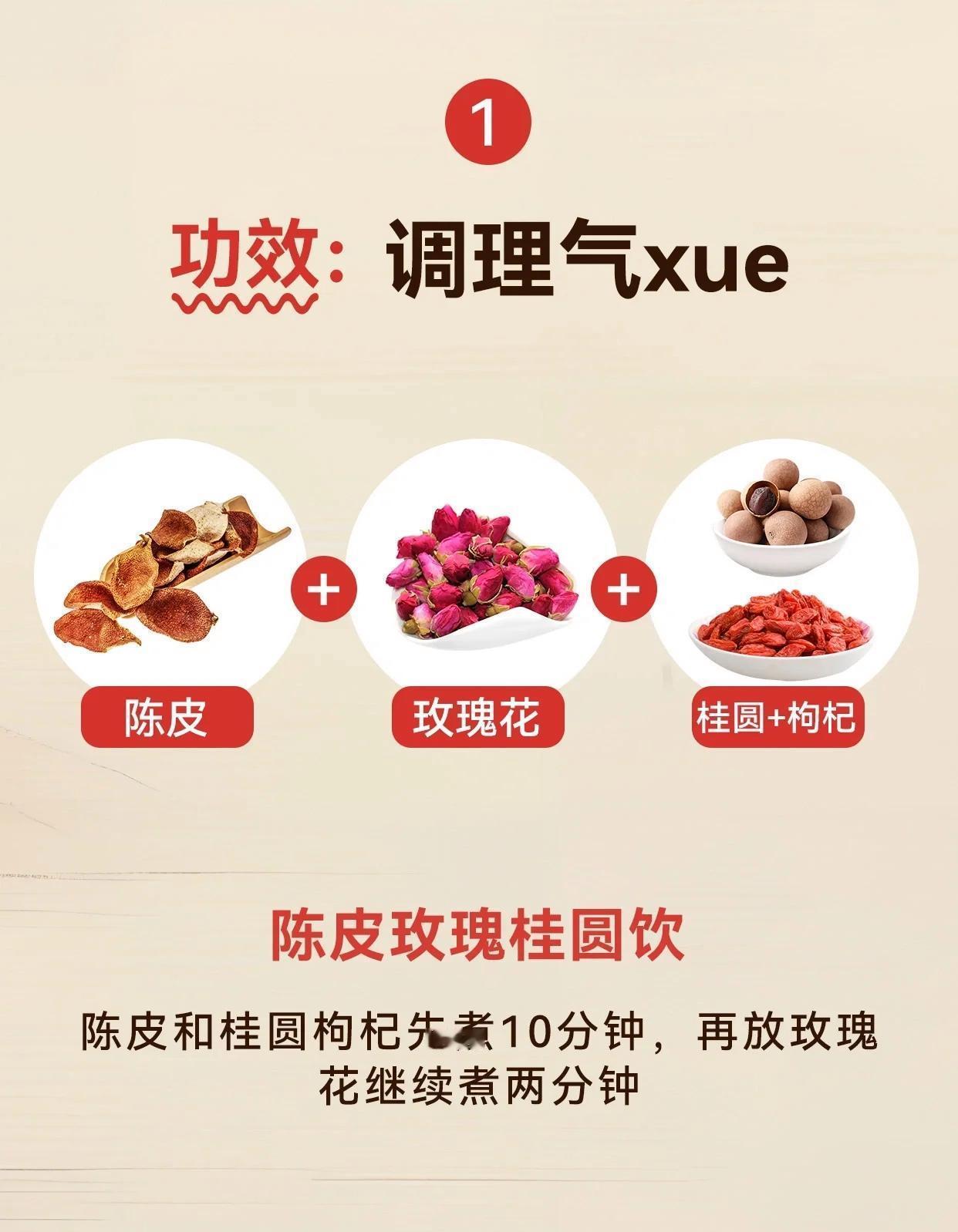 中医建议 “煮陈皮饮”，建议收藏！ ​​​