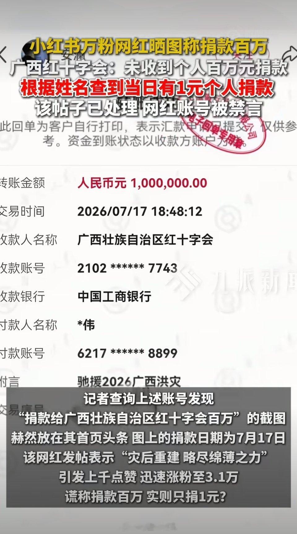 官方否认有网红捐款百万这类“宣传捐款百万、实际只捐1元”的案例并非孤例，近年多起