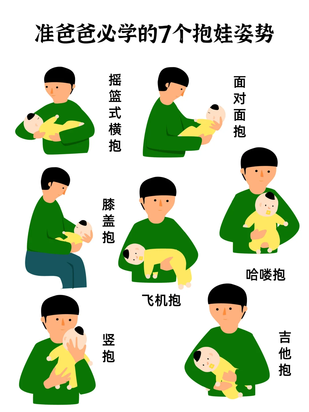 新手爸爸必学的7个抱娃姿势，快收藏！