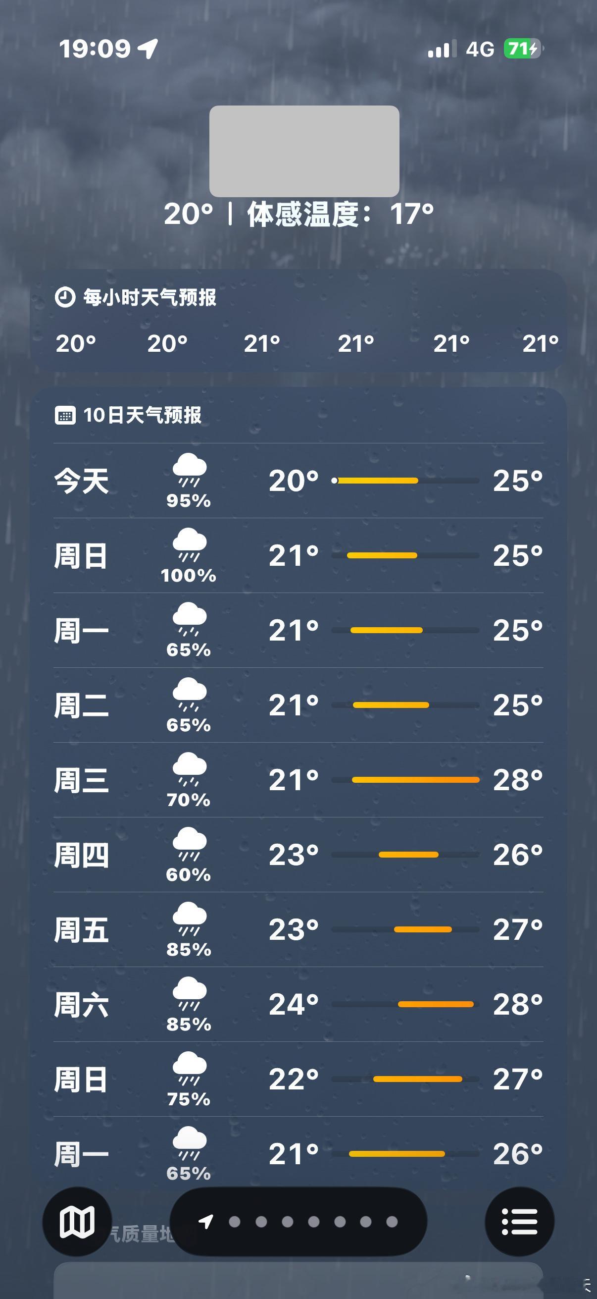 我看伦敦未必有浙江忧郁 