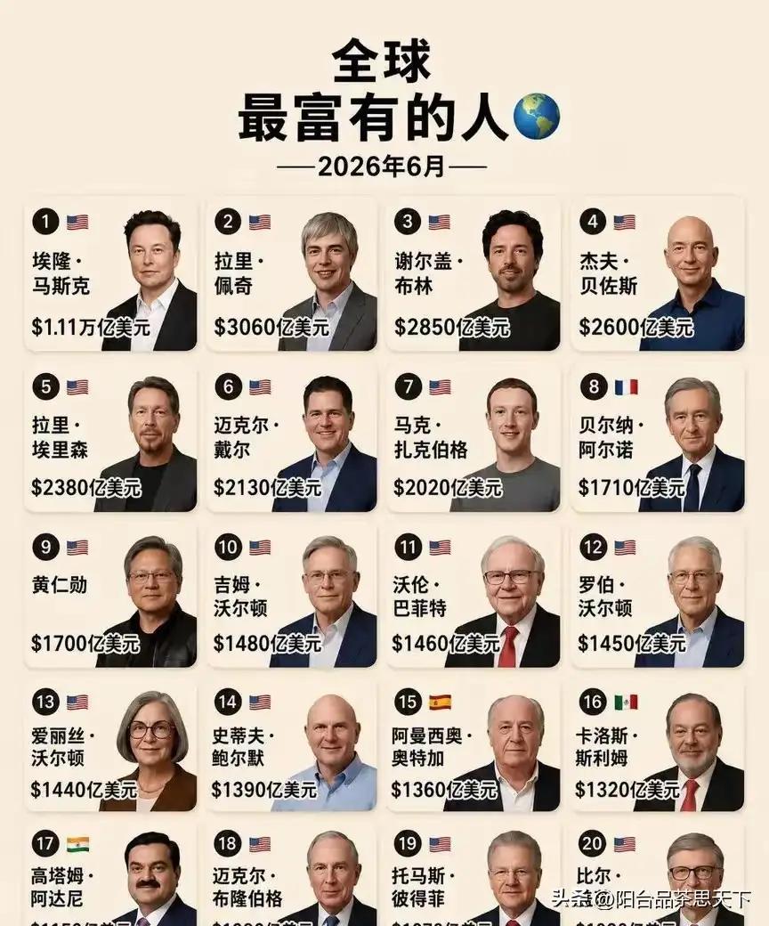 美国果然是一个依赖炒股的国家，总统如此，商人如此，底层民众更如此，这就是美国工业