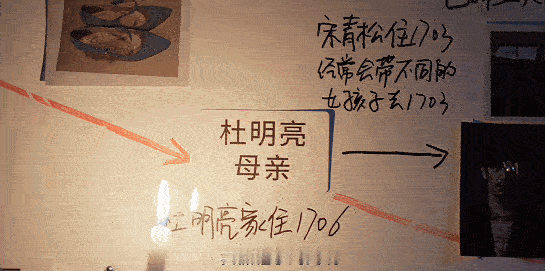 潘粤明黑夜告白22集7分50秒镜头拉远潘粤明的这一刻  镜头慢慢往后退的时候，看