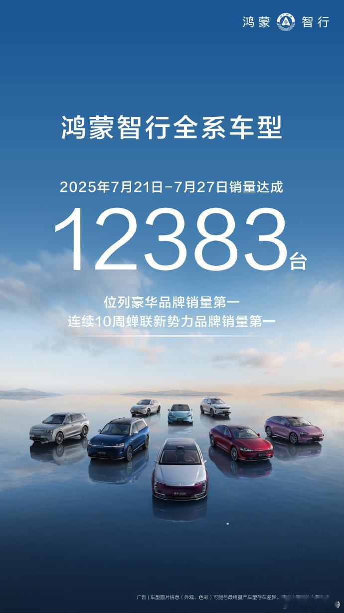 鸿蒙官方自己发周报，9月后新车陆续上市，整体速度就会更快了 ​​​