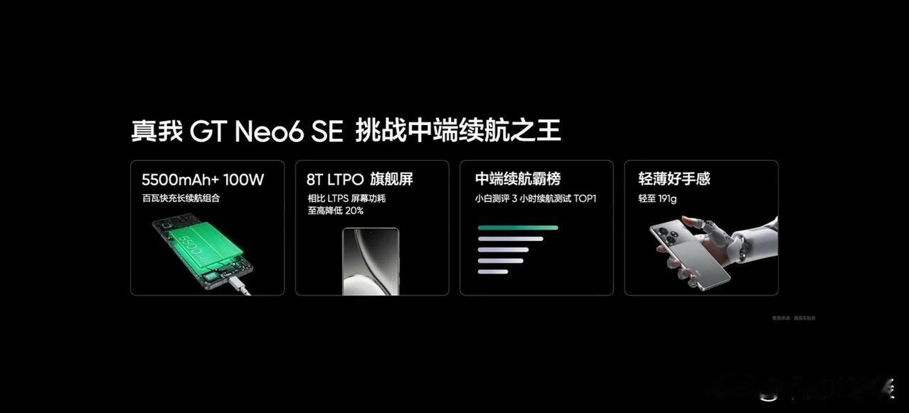 真我GT Neo6 SE性能越级，打造性能更强的第三代骁龙7+，挑战中端性能之王