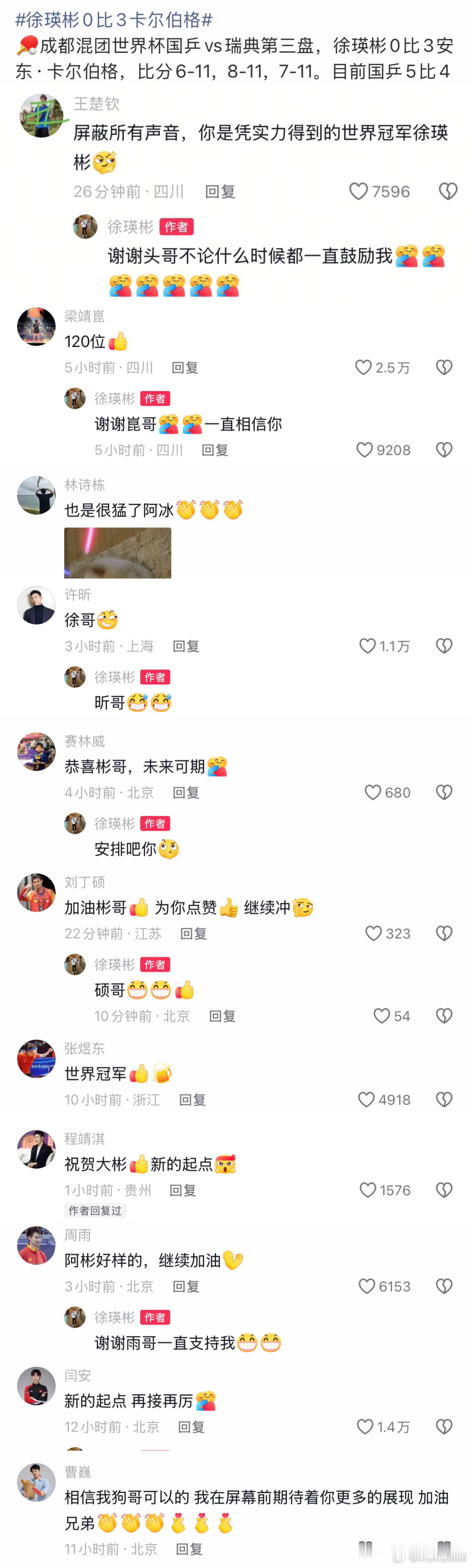 原来也知道外面有声音啊，这“世界冠军”头衔真的太好拿了，打一场0:3谁上不是世界