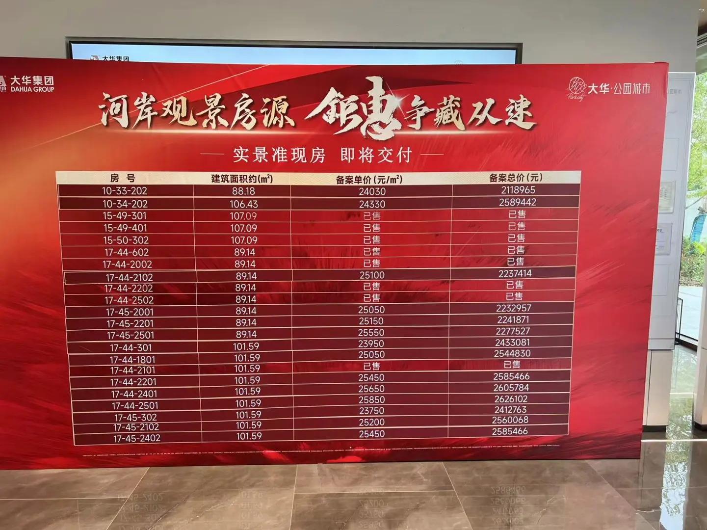 大华公园城市最后89.101平的房源～