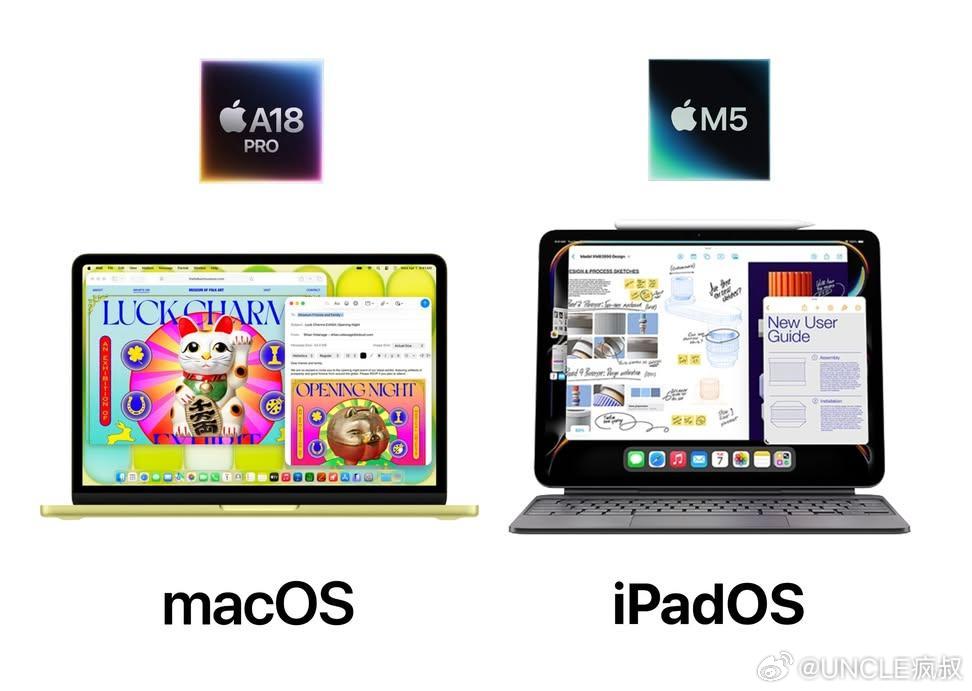 看到一个比较抽象的对比：A18 Pro的MacBook可以当生产力M5的iPad