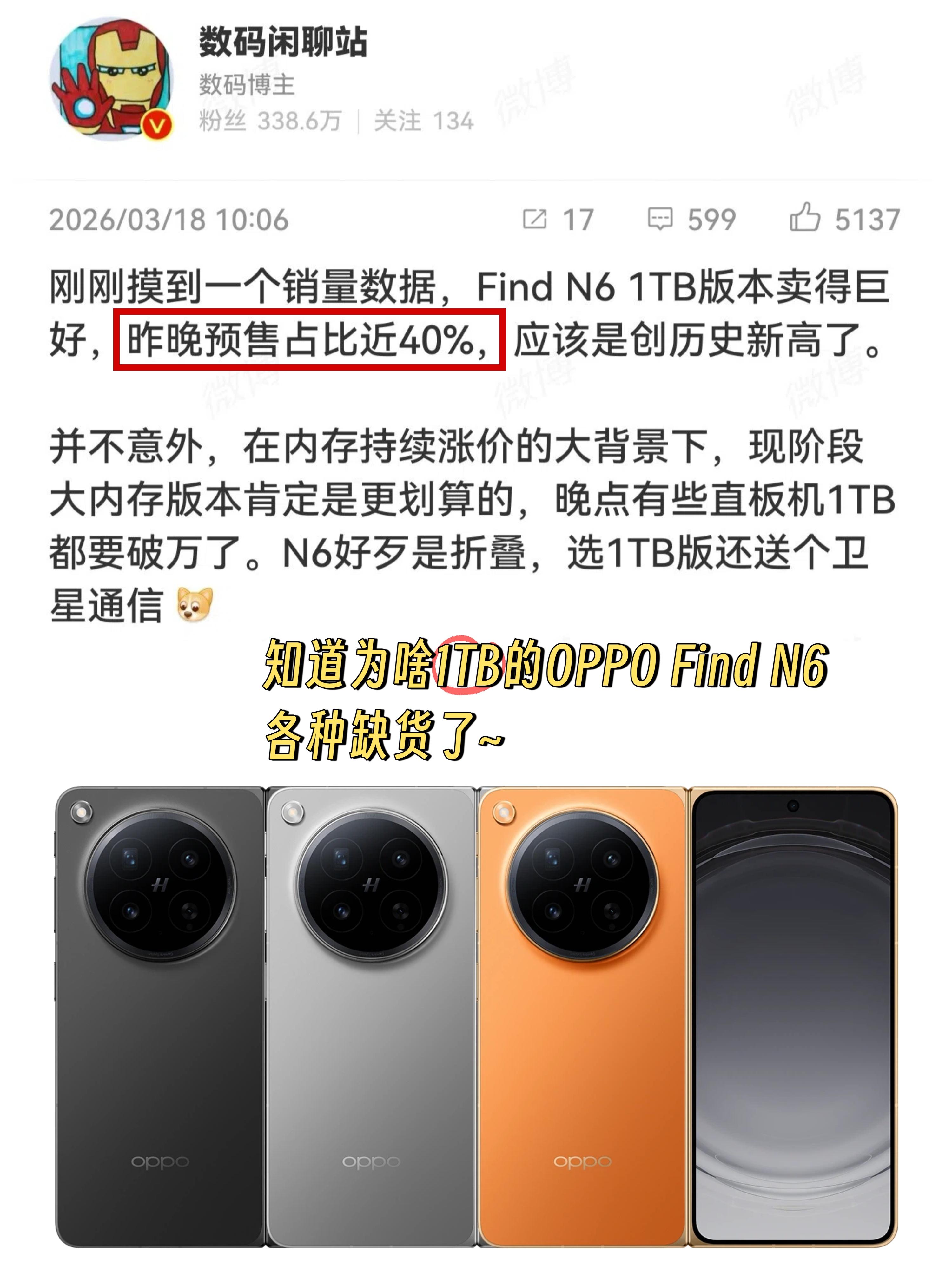难怪我到线上的两个大平台看了下，OPPO Find N6的1TB版本要...