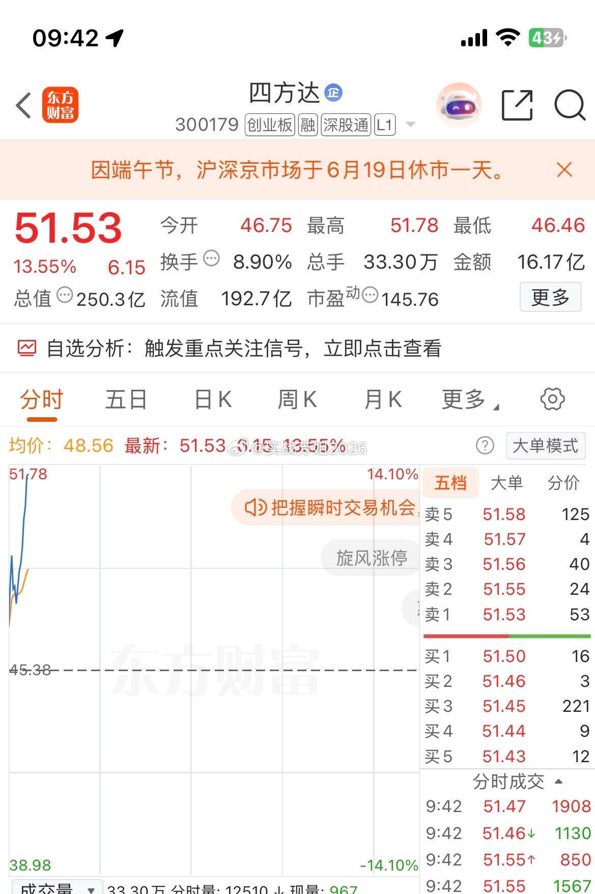恭喜后花园的小伙伴成功吃肉，虽然又飞了